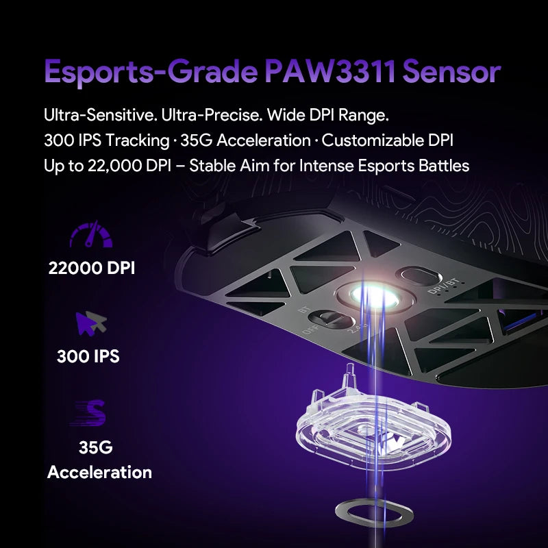 Souris Gaming Ultra-Légère