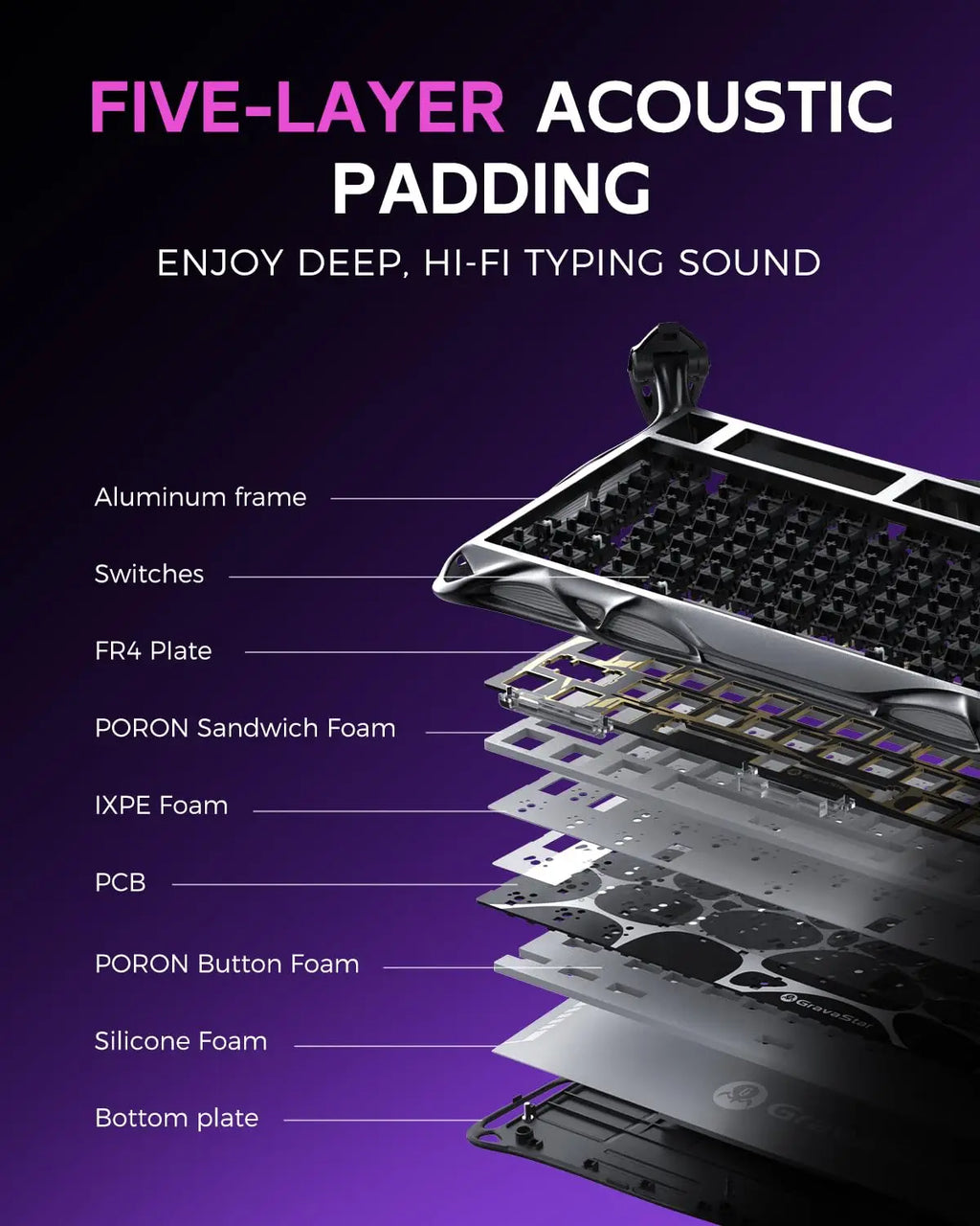 Clavier Gaming GravaStar Mercury K1 Pro
