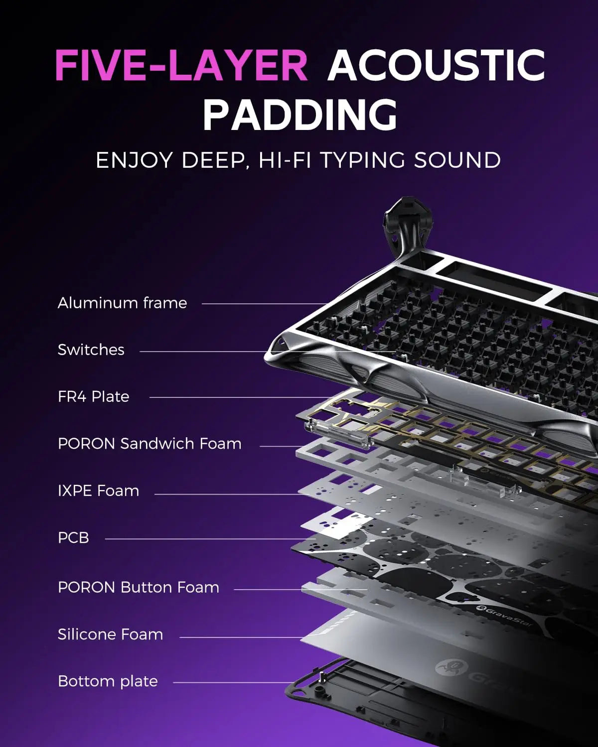 Clavier Gaming GravaStar Mercury K1 Pro